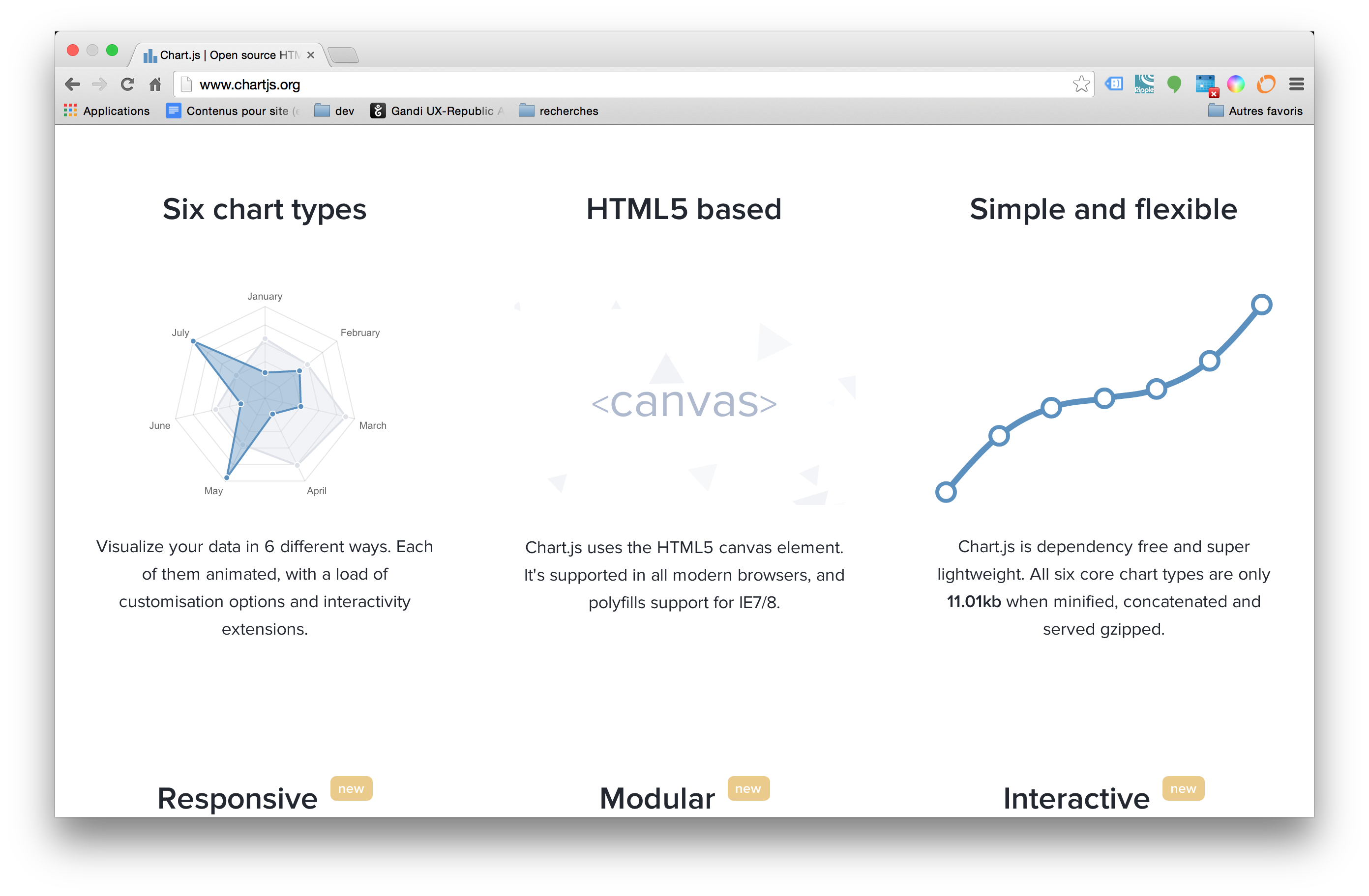 Framework Writing Graph graphical representation frameworks