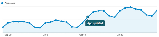 app-updated-graph-new