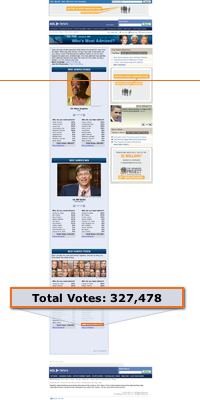 AOL News Daily Pulse with 10×7 fold line and vote count