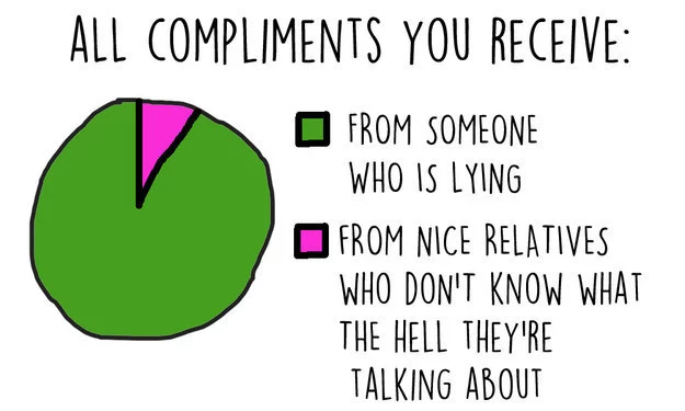 les compliments