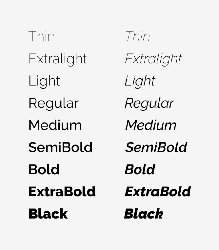 Typographie et accessibilité acte 1 : comment bien choisir sa police d ...